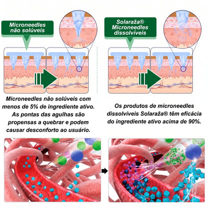 🌿Official Store | 🏆 Solaroza® Moringa & Berberine 15-IN-1 Advanced Nano Microneedle Patch (Once Daily, visible changes in 7 days) ✅ Obesity, Diabetes, Sleep Apnea, And Joint Issues