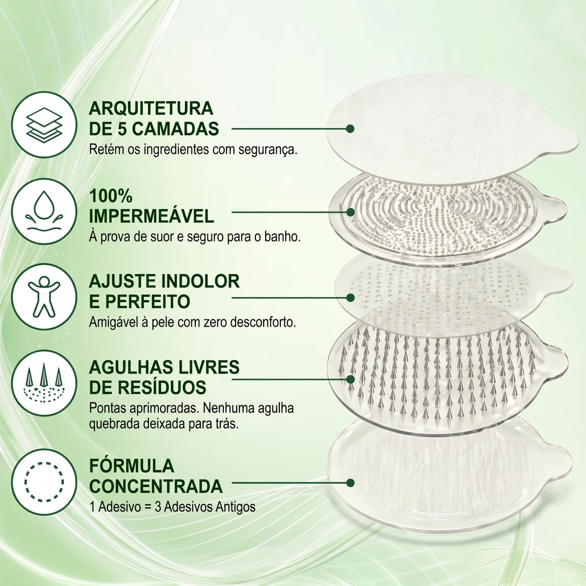 🌿Official Store | 🏆 Solaroza® Moringa & Berberine 15-IN-1 Advanced Nano Microneedle Patch (Once Daily, visible changes in 7 days) ✅ Obesity, Diabetes, Sleep Apnea, And Joint Issues